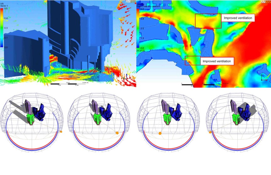 Environmental Studies